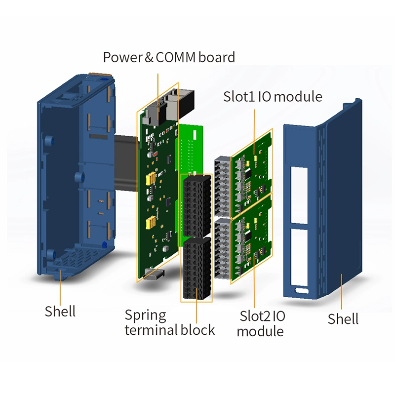 Profinet Slave PLC Io Solution, 2-4 Io Slots, Spring Terminals, Dual Ethernet Port, LED Screen, 24VDC, Support Rt