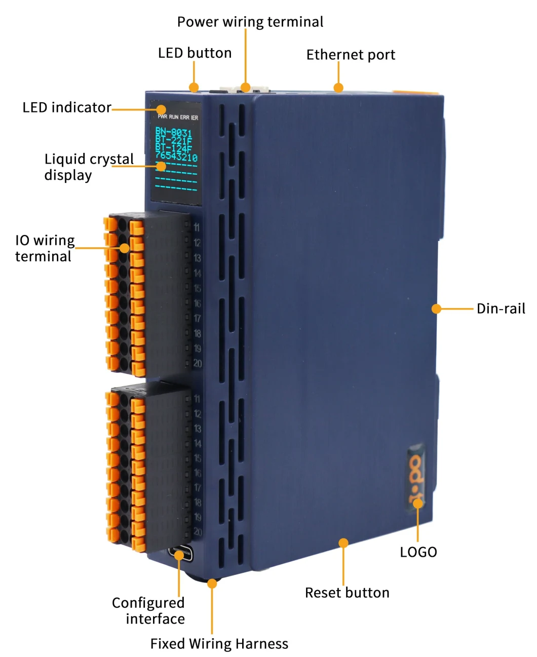 Profinet Slave Integration I/O System, Spring Terminals, Dual Ethernet Port, LED Screen, 24VDC, Support Rt