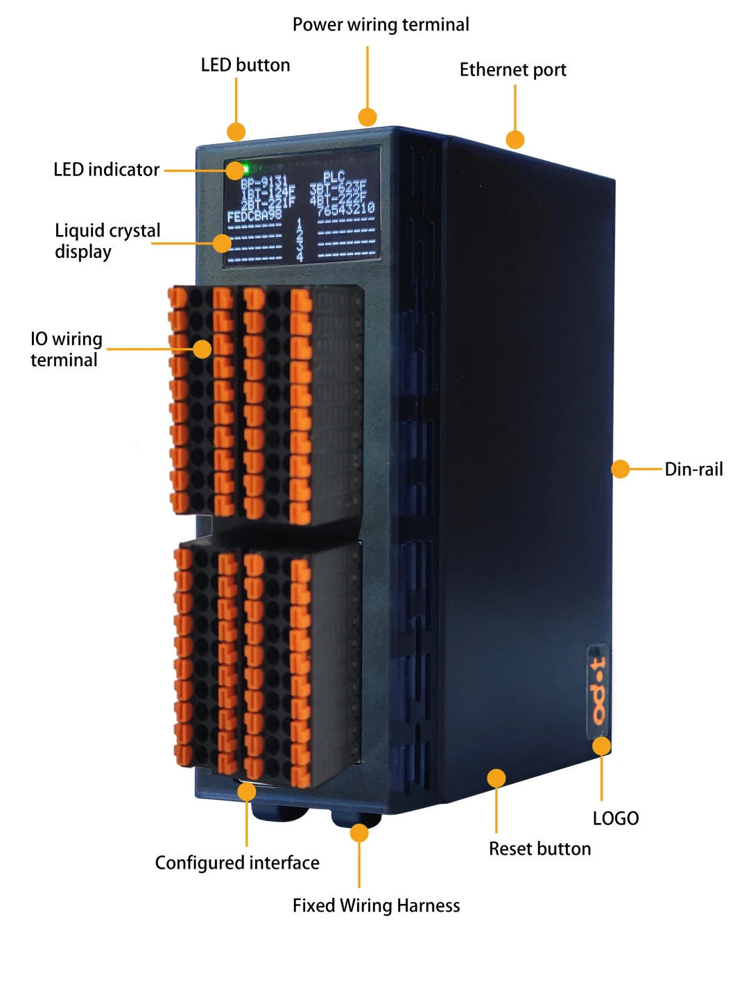 Profinet Slave, 2-4 Io Solution, Spring Terminals, Dual Ethernet Port, LED Screen, 24VDC, Support Rt