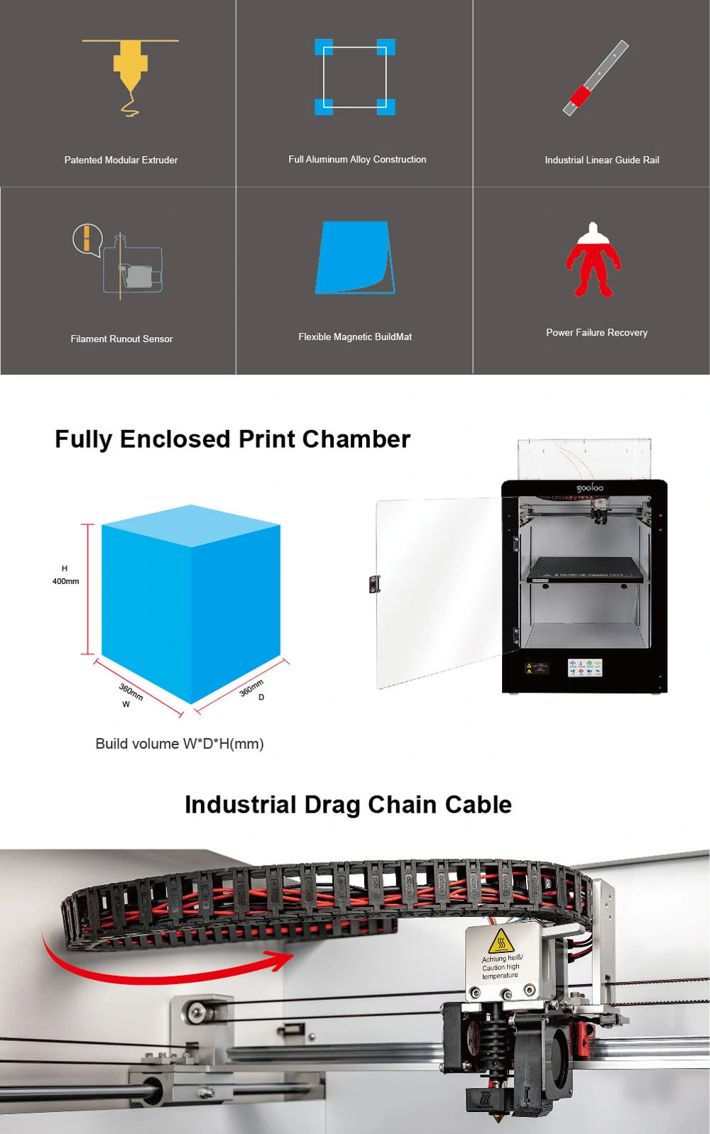 Plus Industrial Grade Fdm 3D Printer High Precision Printing Machine for Model Printing